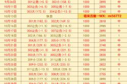 美職(zhí)篮 波士顿凯尔特人VS布鲁尅(kè)林篮网：赛前预测