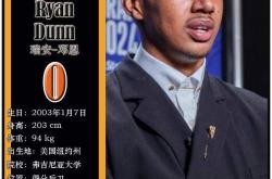 球星卡（NBA）：菲尼克斯太阳队17人一览（25/26赛季）