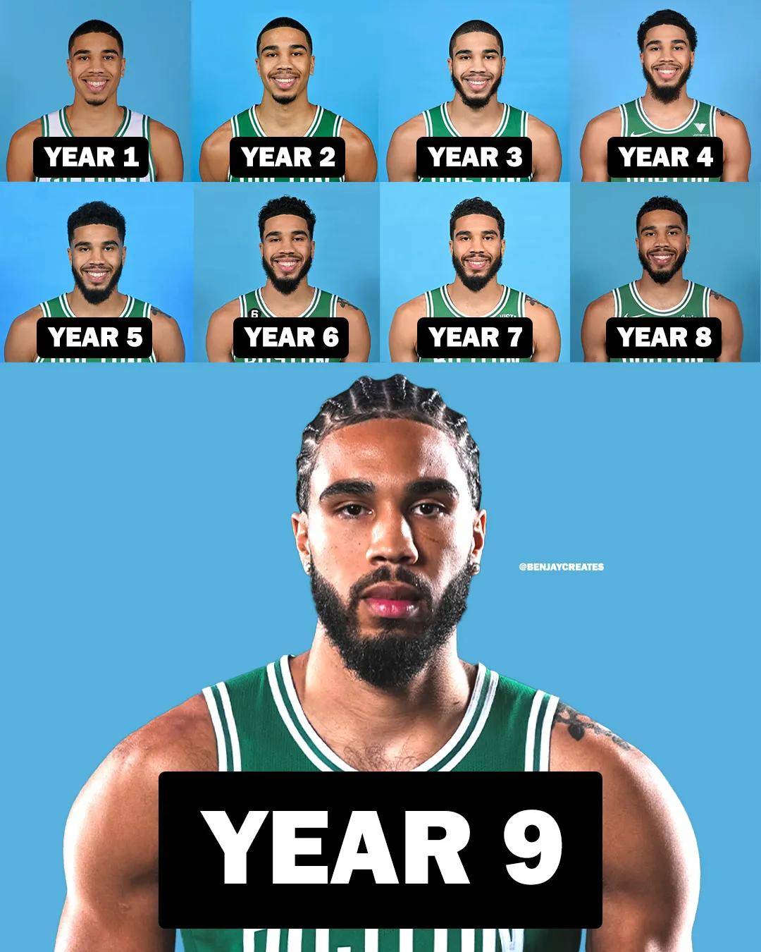 跟腱撕裂！宣布复出！直接改变NBA格局