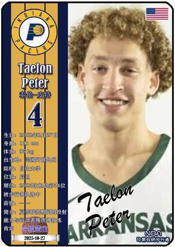 球星卡（NBA）：印第安纳步行者队18人一览（25/26赛季）