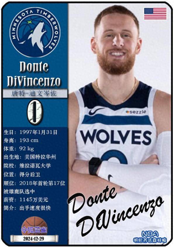 球星卡（NBA）：明尼苏达森林狼队17人一览（25/26赛季）