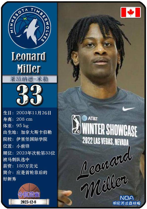 球星卡（NBA）：明尼苏达森林狼队17人一览（25/26赛季）