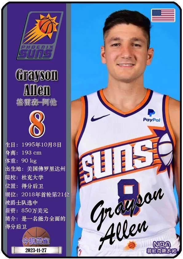 球星卡（NBA）：菲尼克斯太阳队17人一览（25/26赛季）