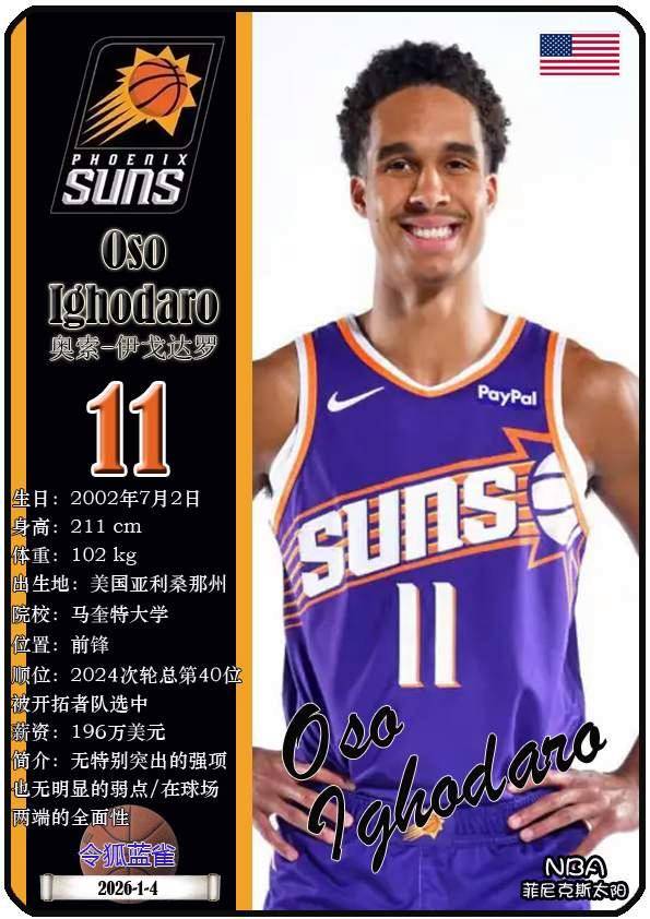 球星卡（NBA）：菲尼克斯太阳队17人一览（25/26赛季）