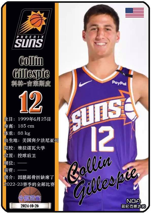 球星卡（NBA）：菲尼克斯太阳队17人一览（25/26赛季）