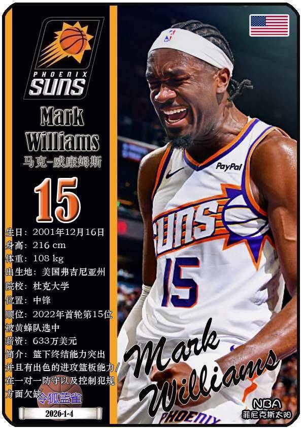 球星卡（NBA）：菲尼克斯太阳队17人一览（25/26赛季）