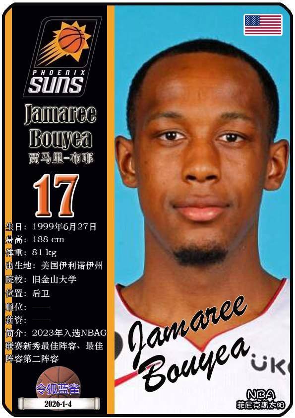 球星卡（NBA）：菲尼克斯太阳队17人一览（25/26赛季）