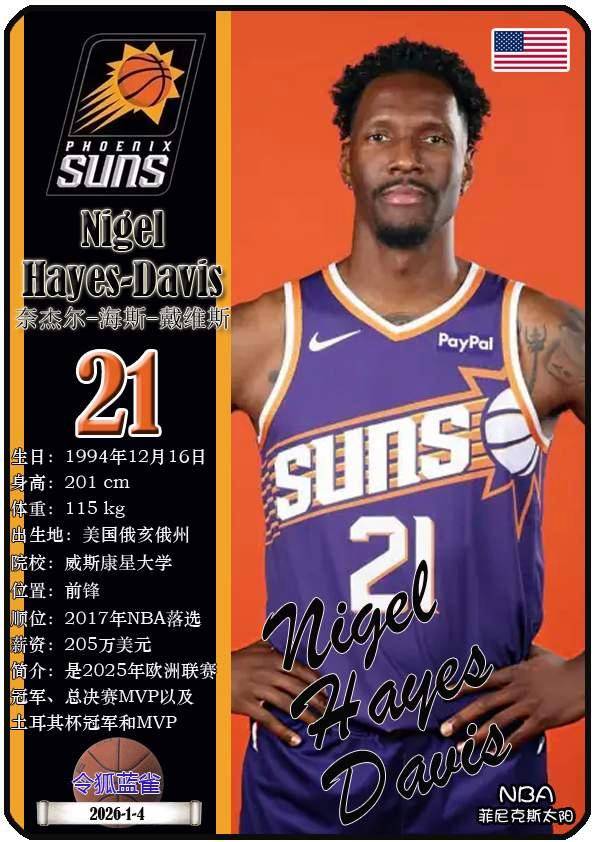 球星卡（NBA）：菲尼克斯太阳队17人一览（25/26赛季）