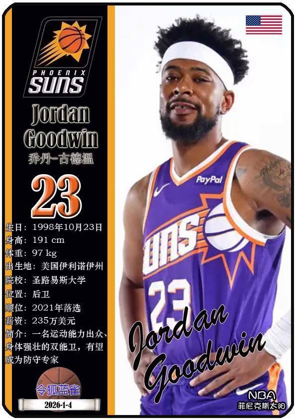 球星卡（NBA）：菲尼克斯太阳队17人一览（25/26赛季）